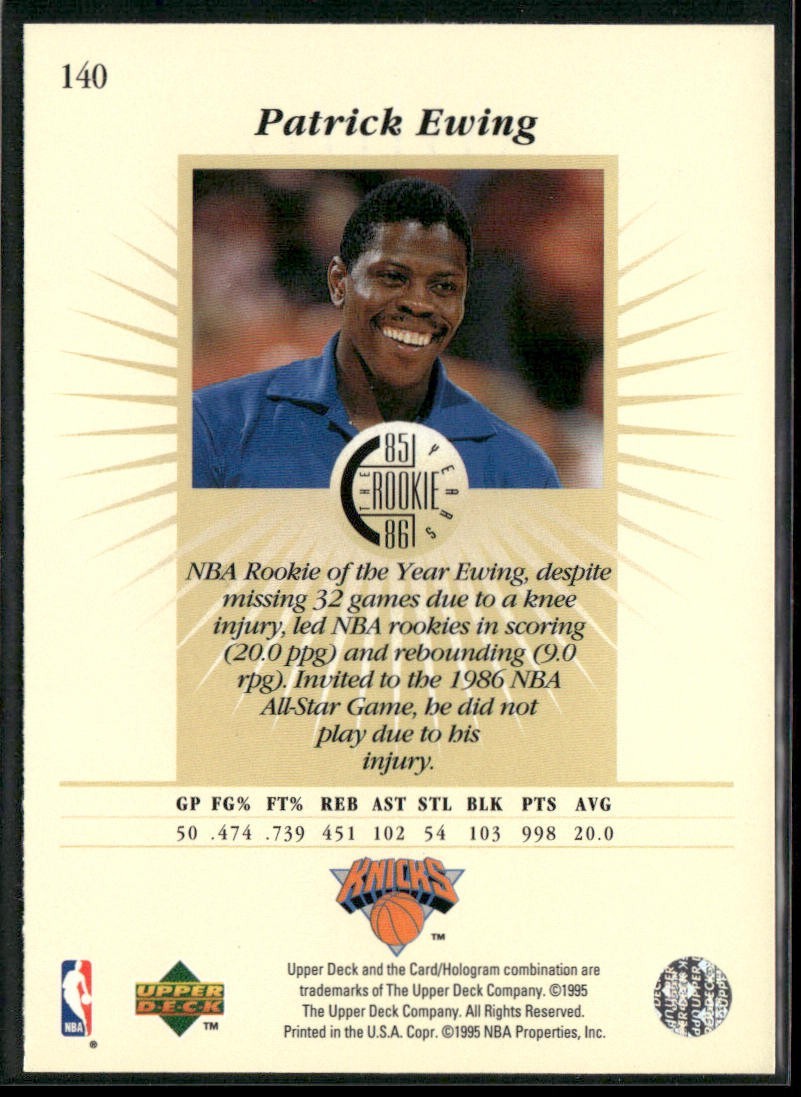 Patrick Ewing Player Lot Bundle 10 Basketball Cards PE004 New York Knicks back