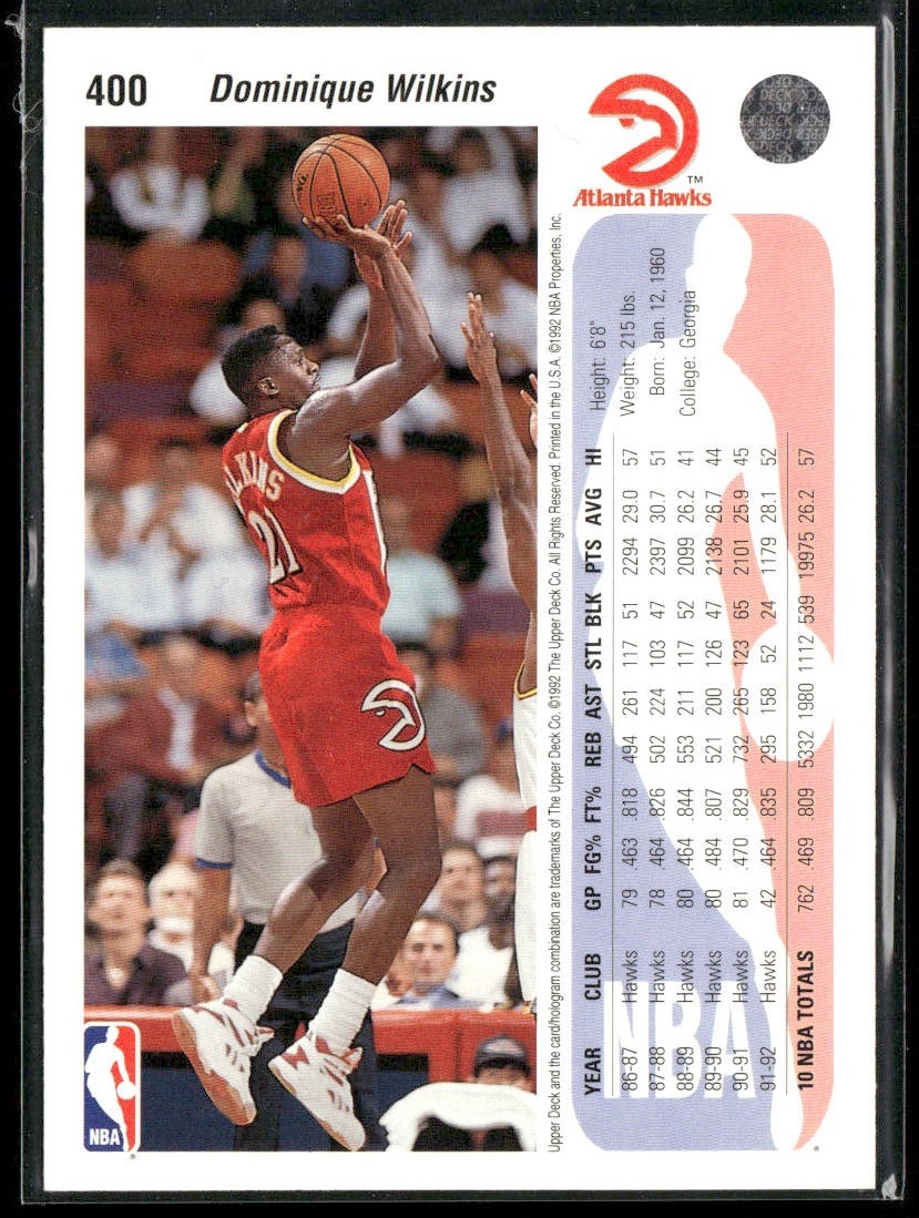 Dominique Wilkins Player Lot Bundle 10 Basketball Cards DW003 Hawks back