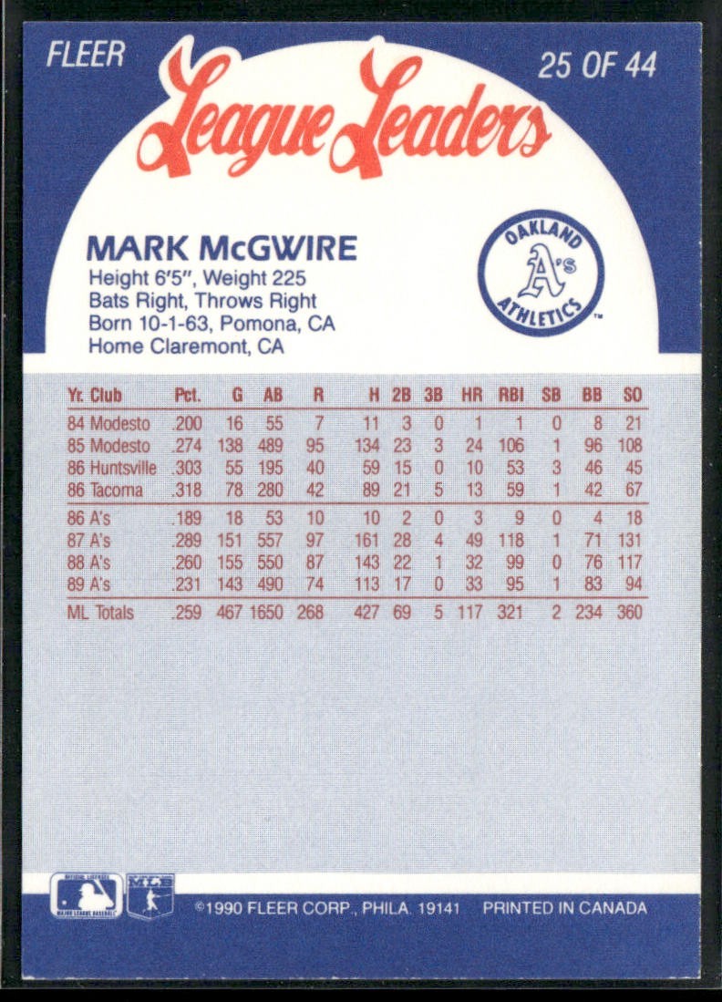 Mark McGwire Player Lot Bundle 10 Different Baseball Cards MM002 Athletics back