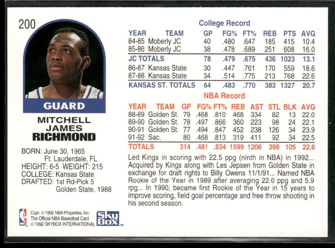 Mitch Richmond Player Lot Bundle 10 Basketball Cards MR003 Kings back