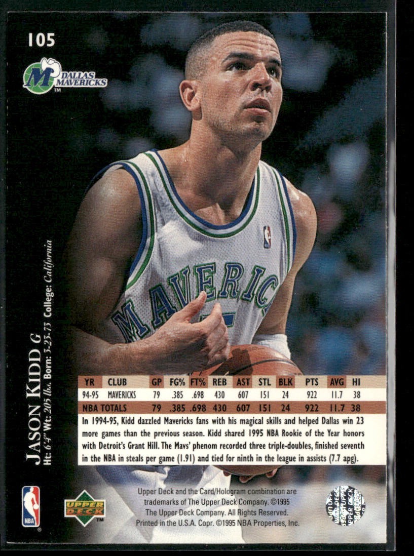 Jason Kidd Player Lot Bundle 10 Basketball Cards JK001 Mavericks 1 RC back