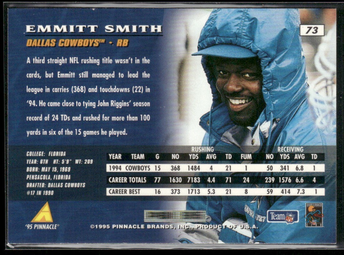 Emmitt Smith Player Lot Bundle 10 Different Football Cards ES007 Cowboys back