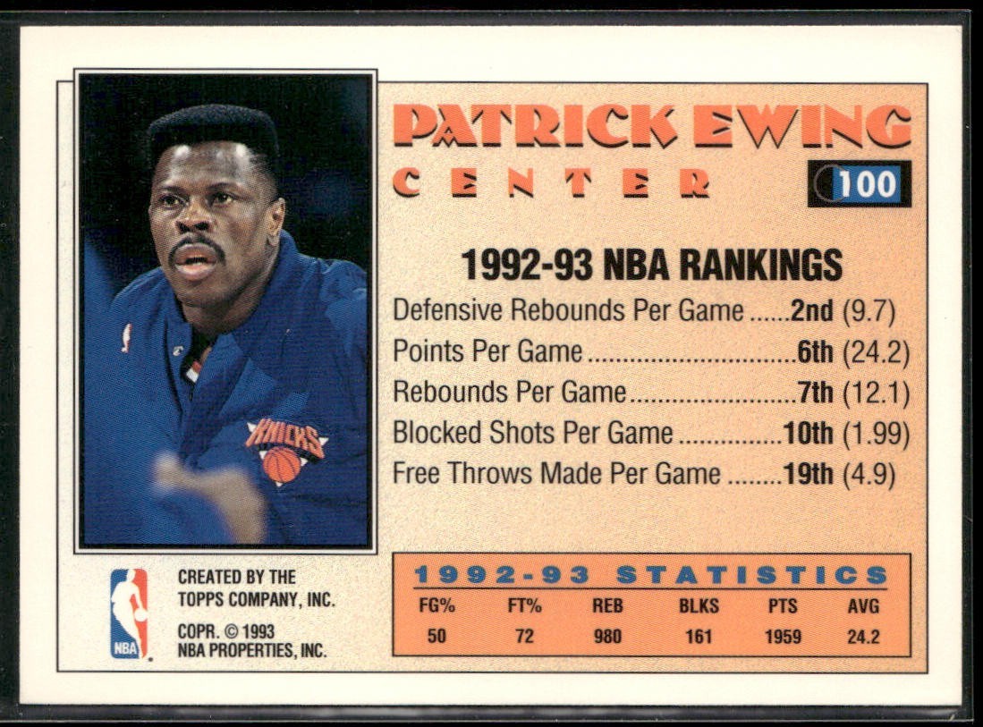 Patrick Ewing Player Lot Bundle 10 Basketball Cards PE003 New York Knicks back