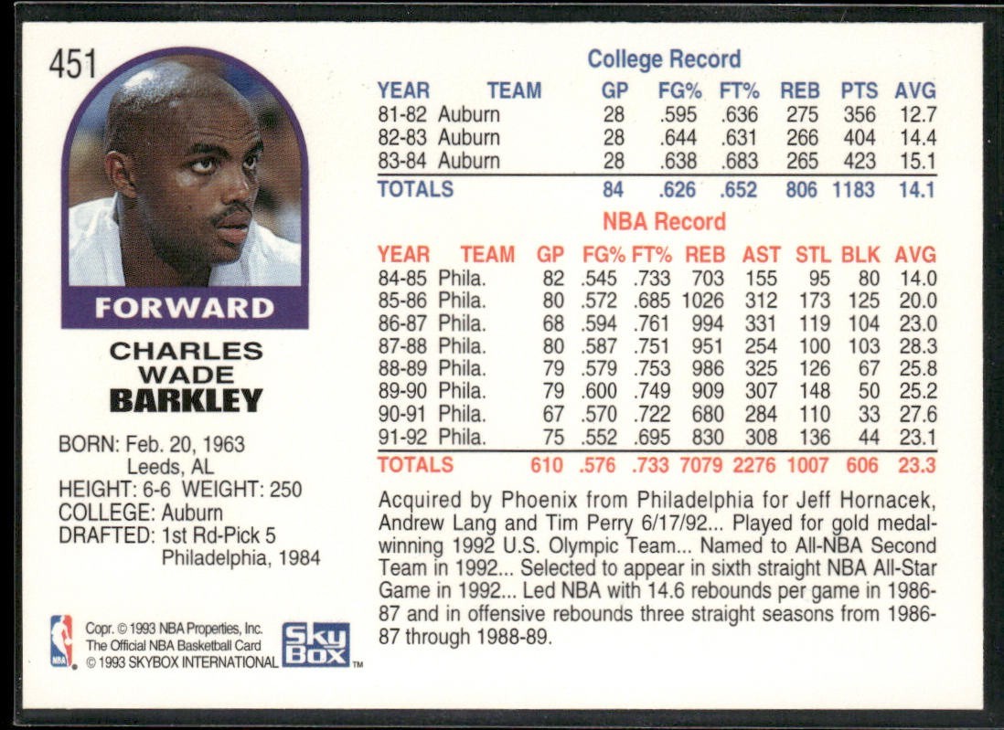 "Sir" Charles Barkley Player Lot Bundle 10 Basketball Cards CB004 Suns Sixers back