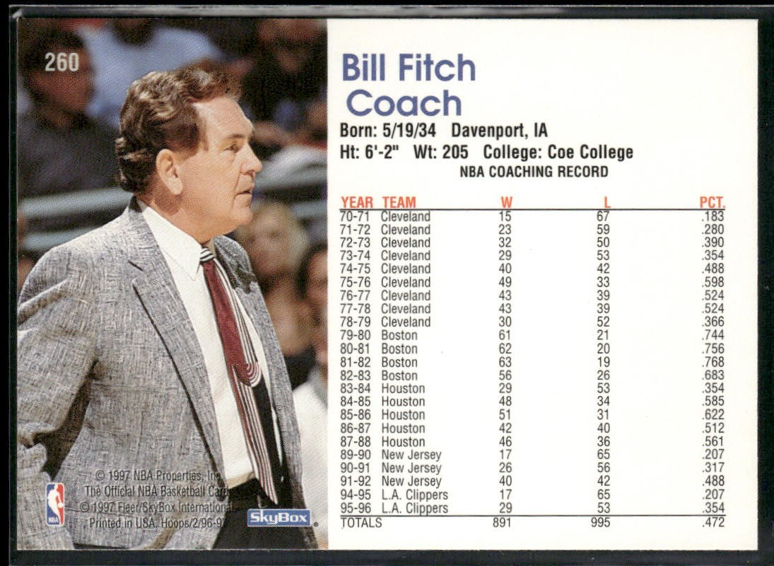 NBA Coaches Lot Bundle 10 Basketball Cards C008 Various Teams back