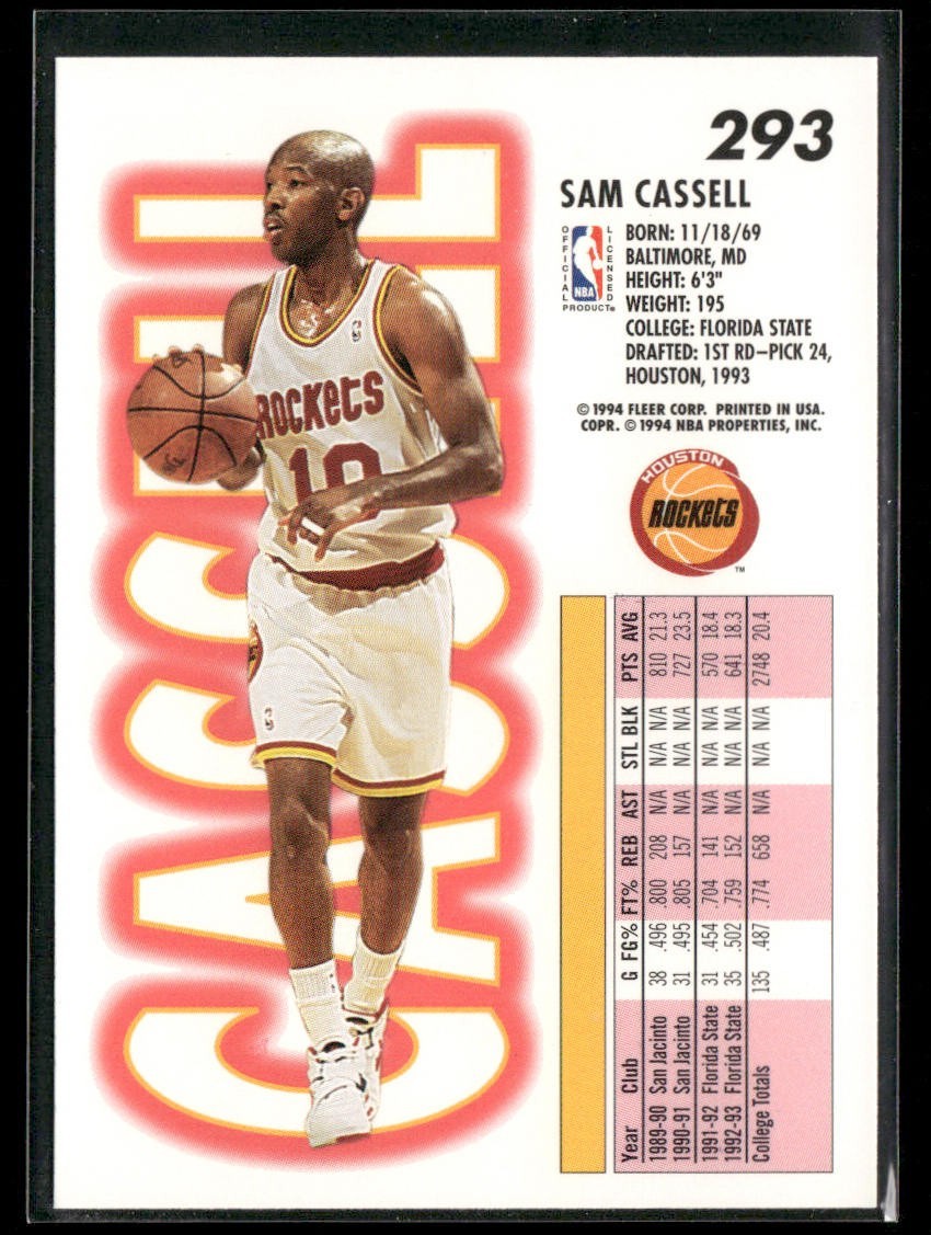 Sam Cassell Player Lot Bundle 10 Basketball Cards SC003 Rockets Nets 2 RC back