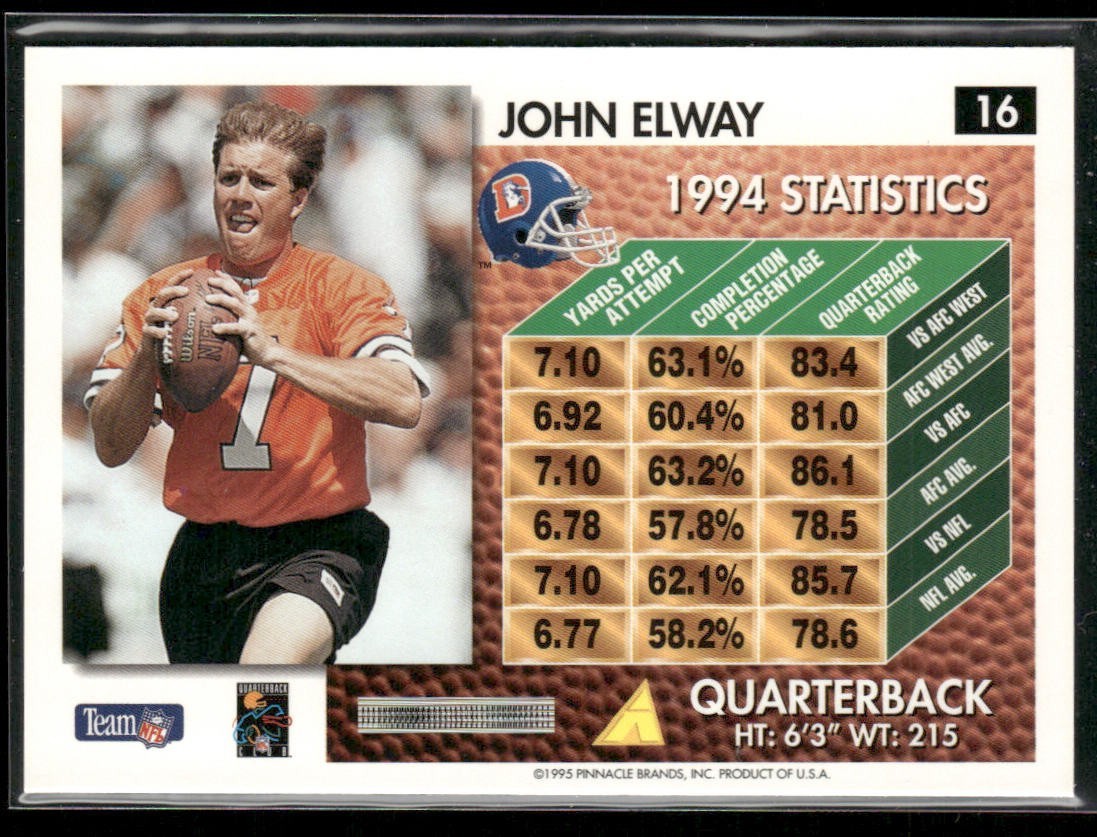 John Elway Player Lot Bundle 10 Different Football Cards JE003 Broncos back