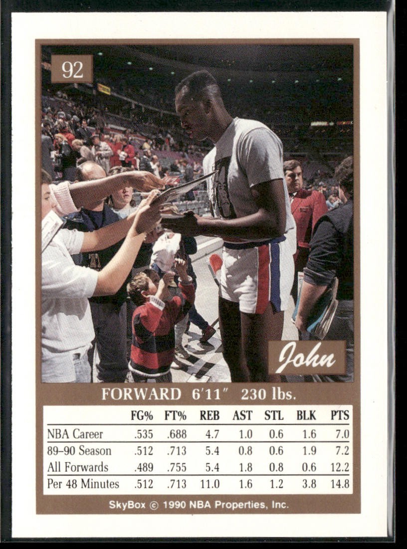 John Salley Player Lot Bundle 10 Basketball Cards JS002 Heat Pistons back
