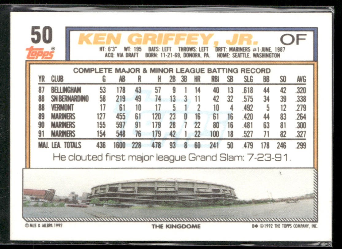 Ken Griffey Jr. Player Lot Bundle 10 Different Baseball Cards KGJ002 Mariners back