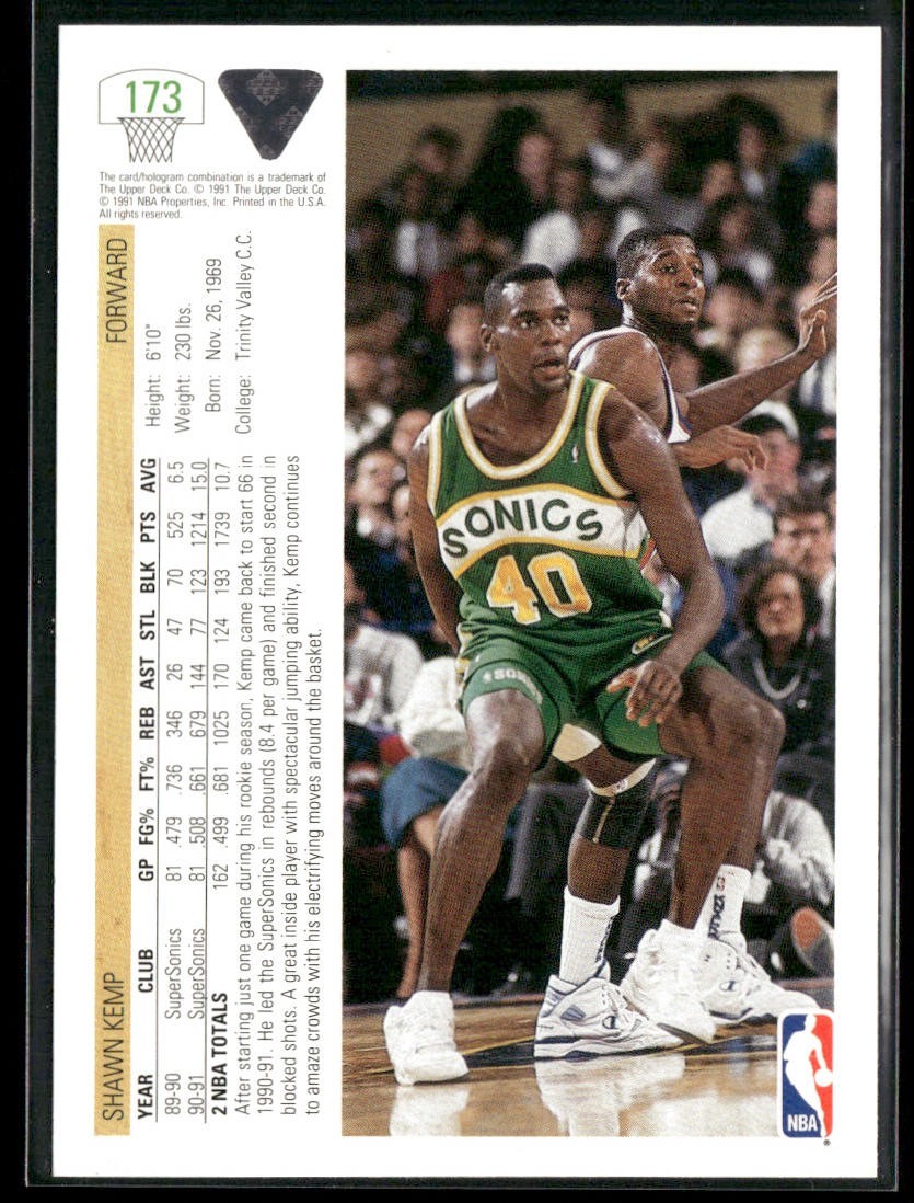Shawn Kemp Player Lot Bundle 10 Basketball Cards SK001 Supersonics Cavs 1 RC back