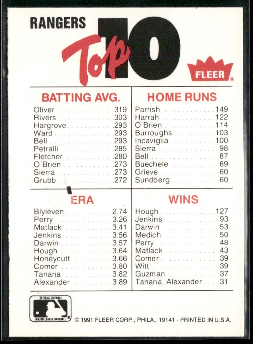 Baseball Teams Lot Bundle 10 Different Baseball Cards T006 back