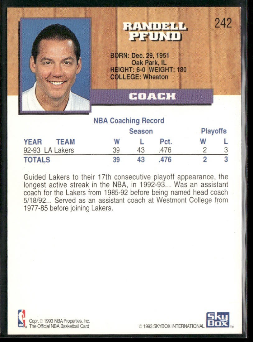 NBA Coaches Lot Bundle 10 Basketball Cards C021 Various Teams back
