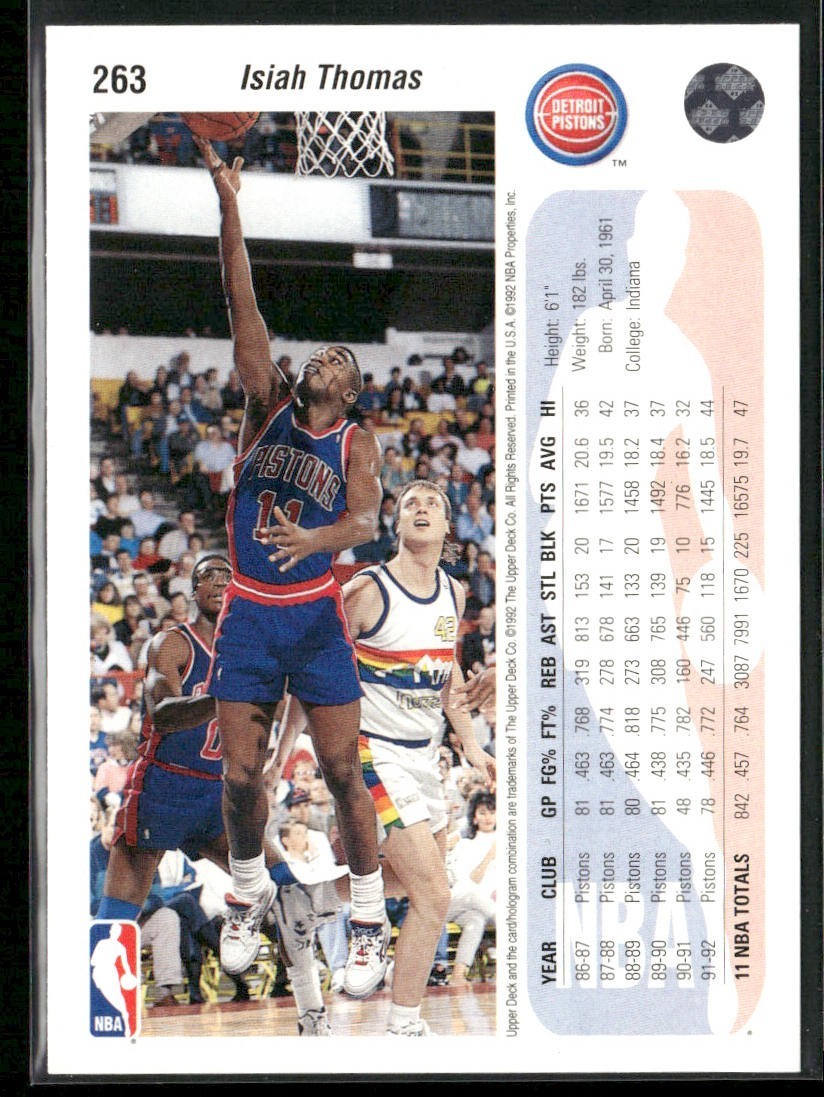 Isiah Thomas Player Lot Bundle 10 Basketball Cards IT001 Pistons back