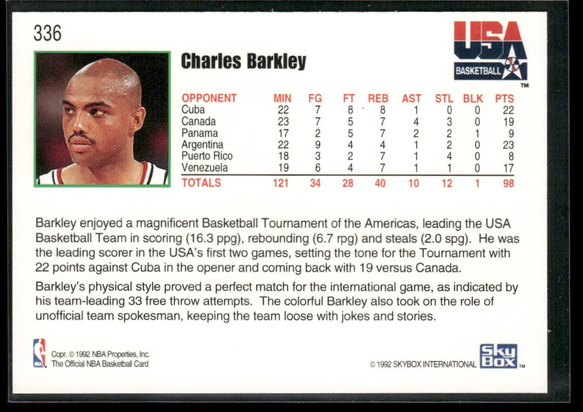 "Sir" Charles Barkley Player Lot Bundle 10 Basketball Cards CB001 Suns Sixers back