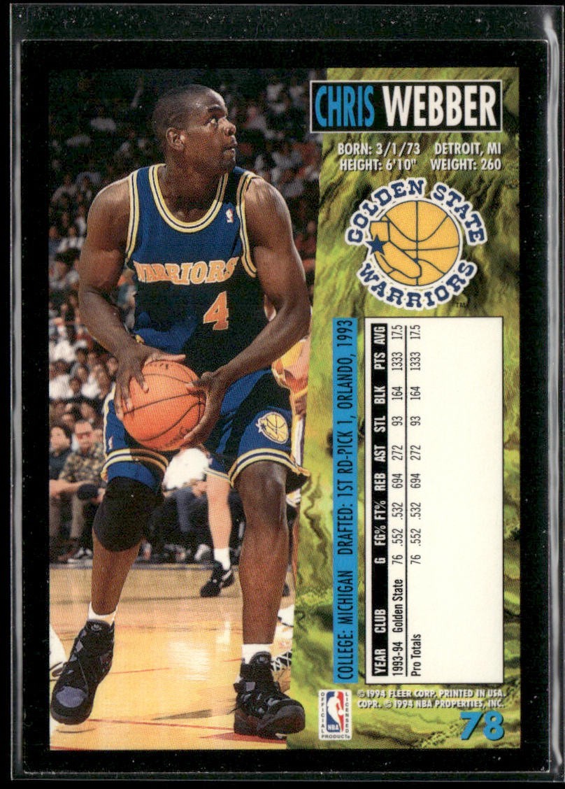 Chris Webber Player Lot Bundle 10 Basketball Cards CW003 Warriors 1 RC back