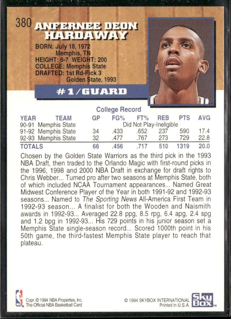 Anfernee "Penny" Hardaway Player Lot Bundle 10 Basketball Cards AH003 1 RC Magic back