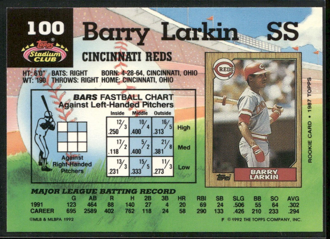 Barry Larkin Player Lot Bundle 10 Different Baseball Cards BL001 Reds back