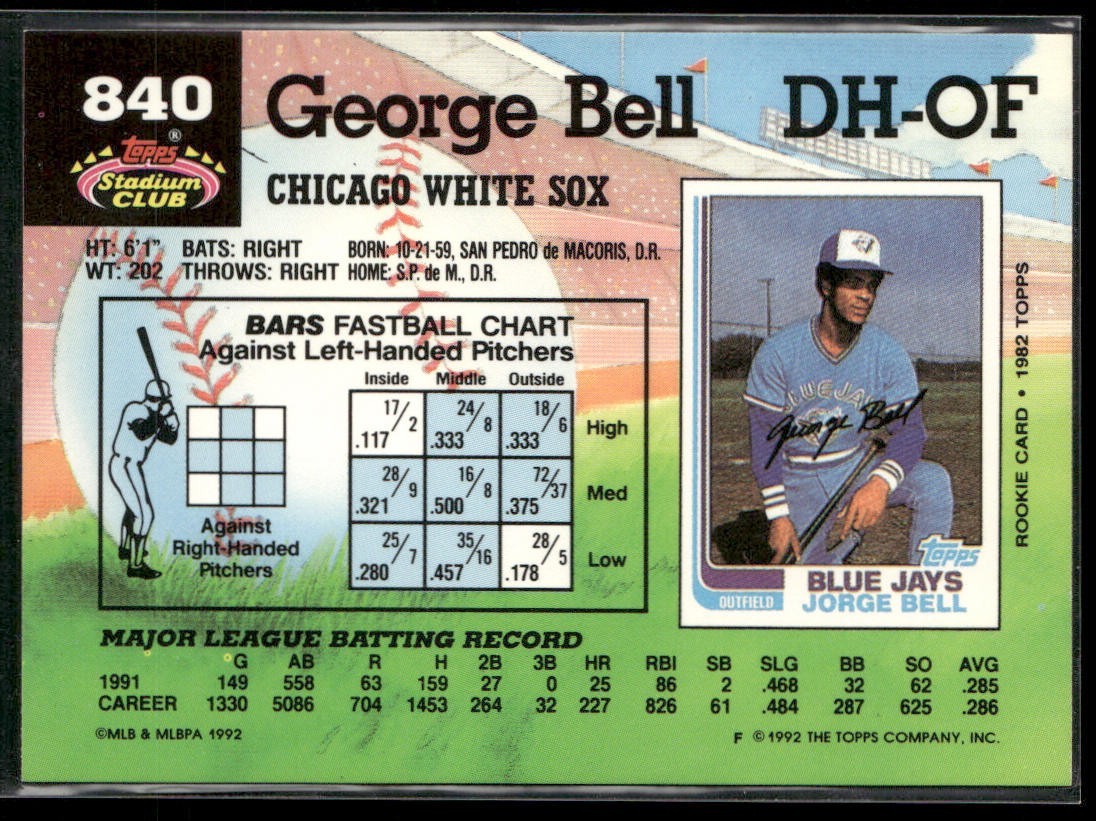 George Bell Player Lot Bundle 10 Different Baseball Cards GB001 Cubs back