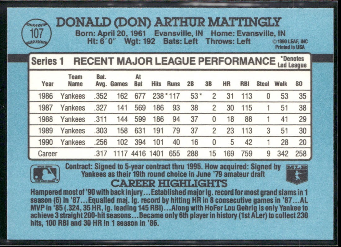 Don Mattingly Player Lot Bundle 10 Different Baseball Cards DM001 Yankees back