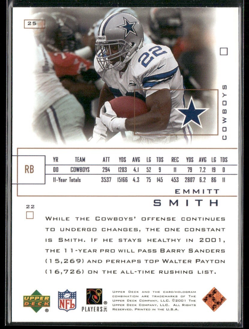 Emmitt Smith Player Lot Bundle 10 Different Football Cards ES007 Cowboys back