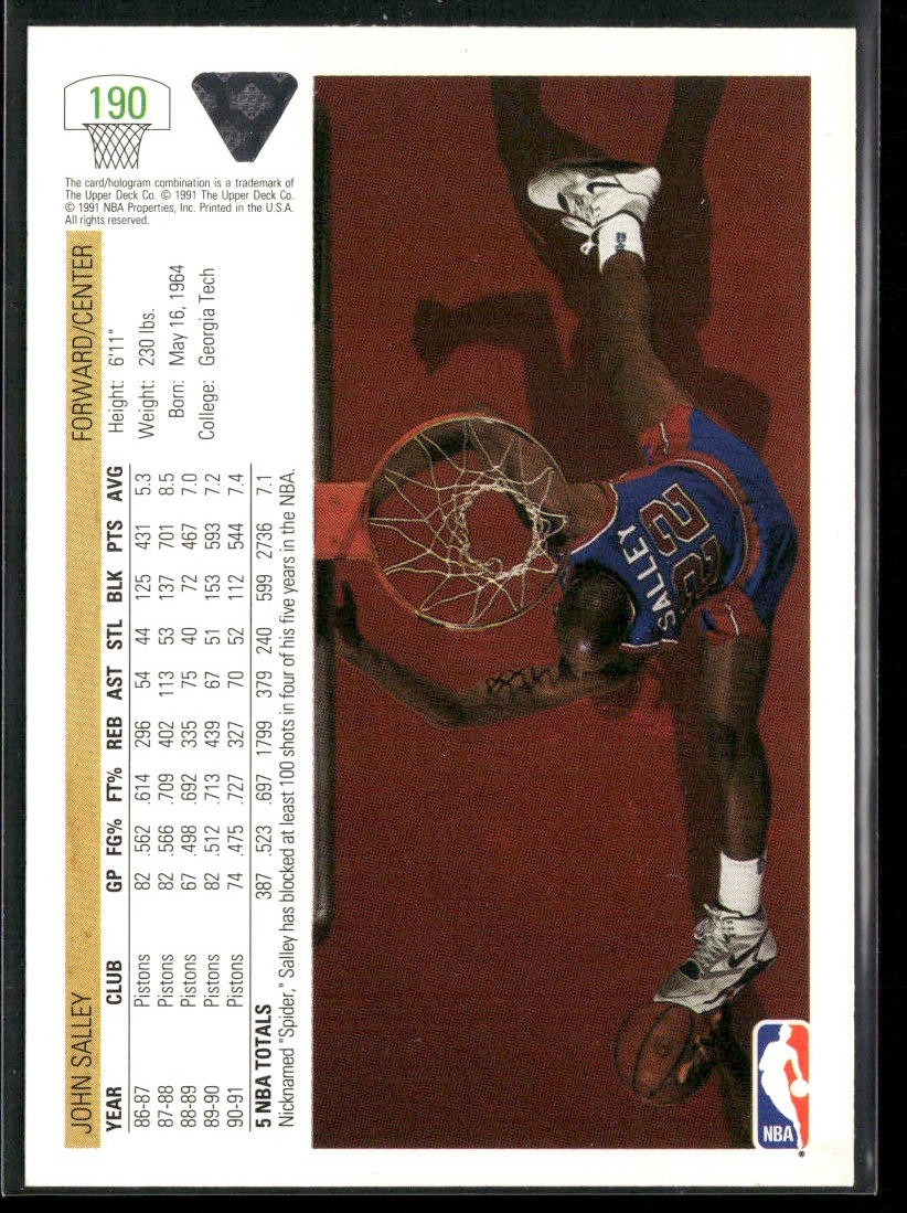 John Salley Player Lot Bundle 10 Basketball Cards JS003 Heat Pistons back