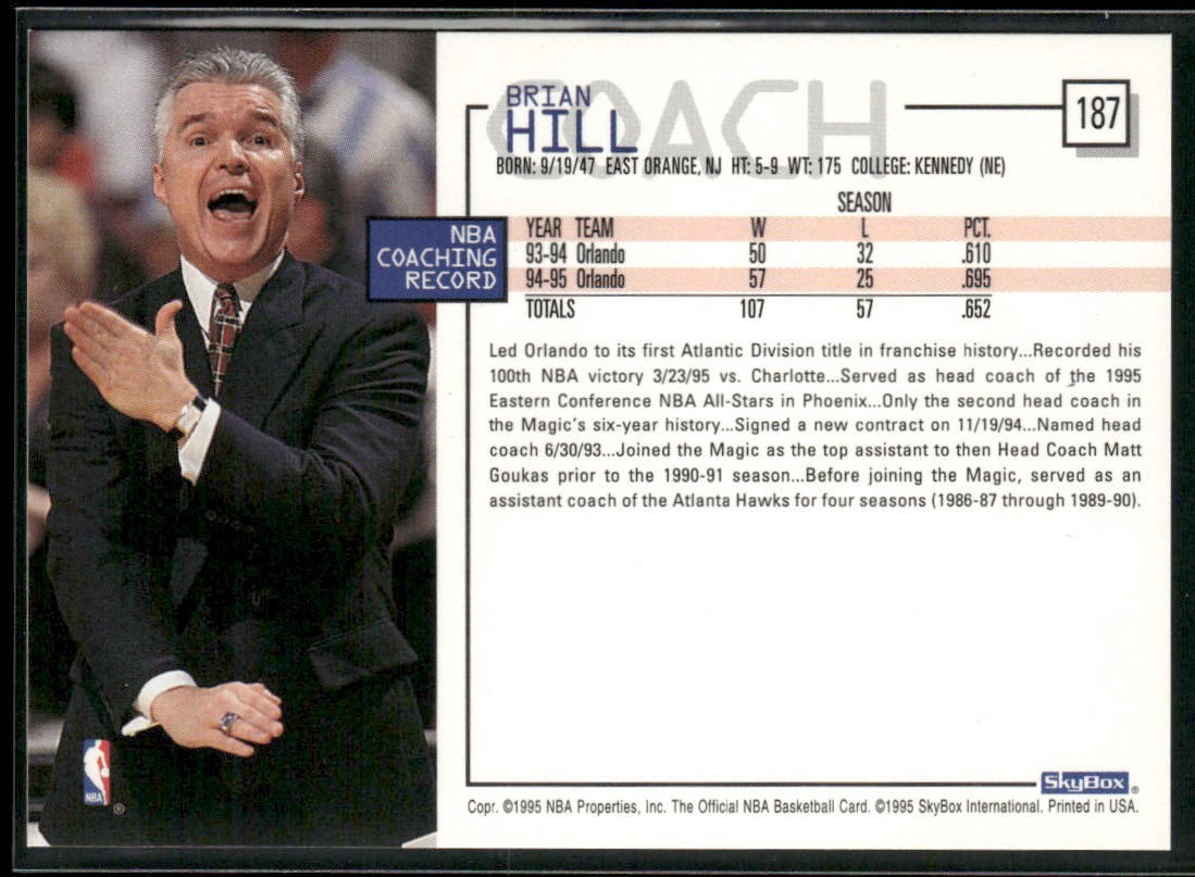 NBA Coaches Lot Bundle 10 Basketball Cards C001 Various Teams back