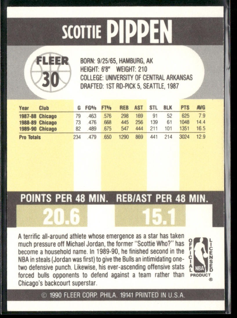 Scottie Pippen Player Lot Bundle 10 Basketball Cards SP003 Chicago Bulls back