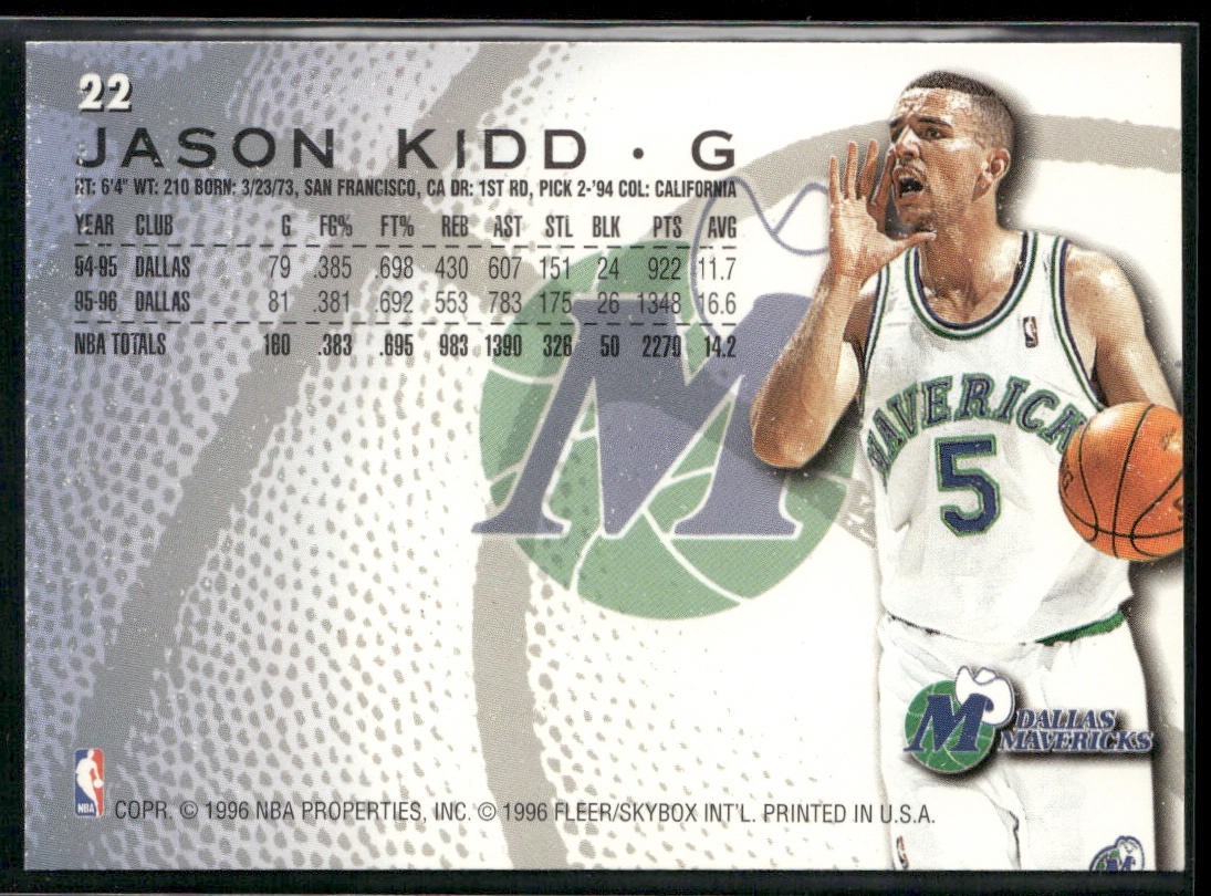 Jason Kidd Player Lot Bundle 10 Basketball Cards JK001 Mavericks 1 RC back