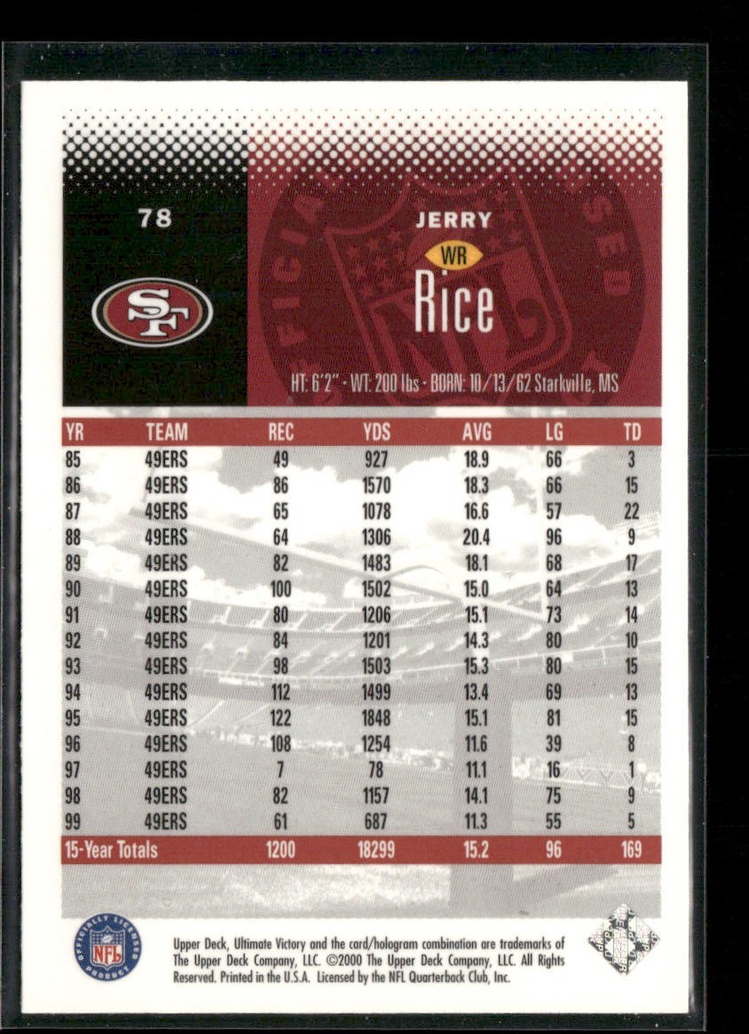 Jerry Rice Player Lot Bundle 10 Different Football Cards JR003 49ers back
