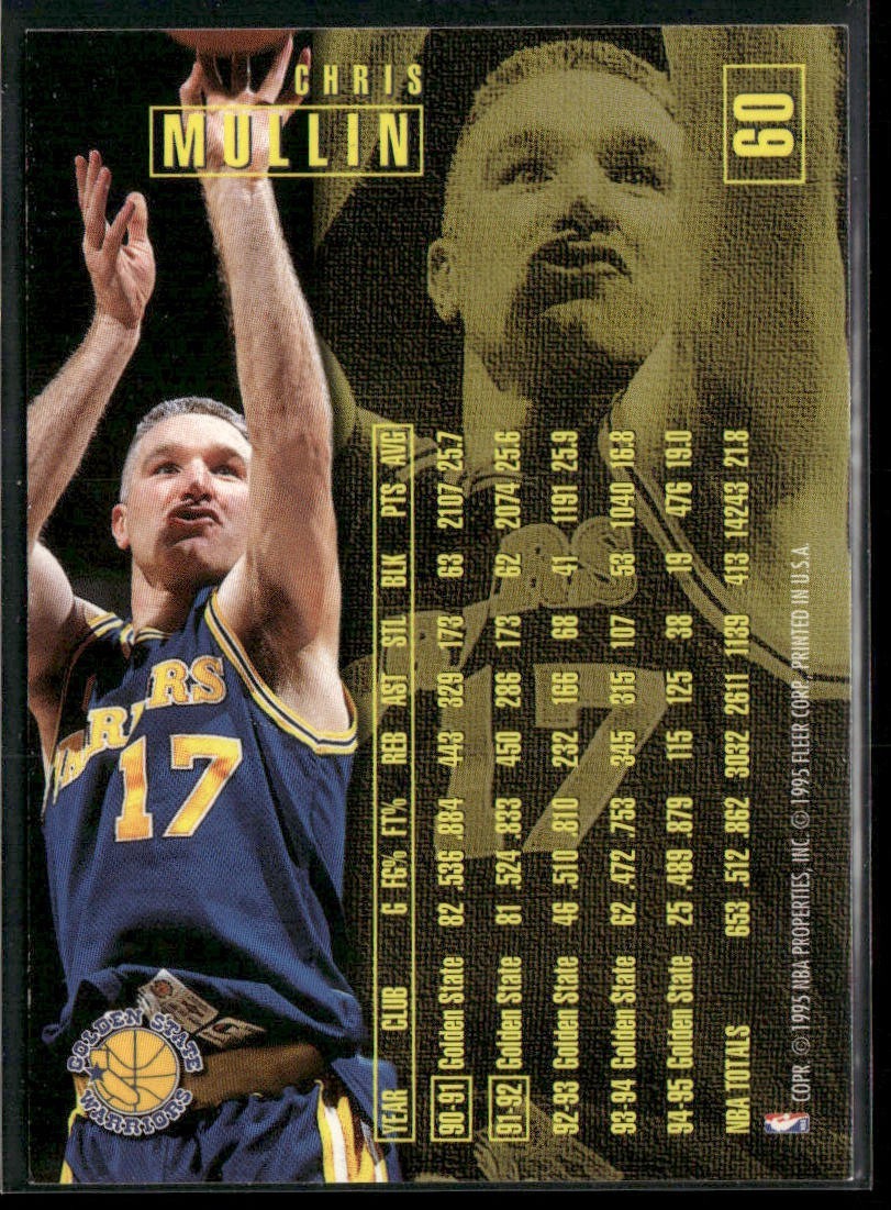 Chris Mullin Player Lot Bundle 10 Basketball Cards CM002 Warriors back