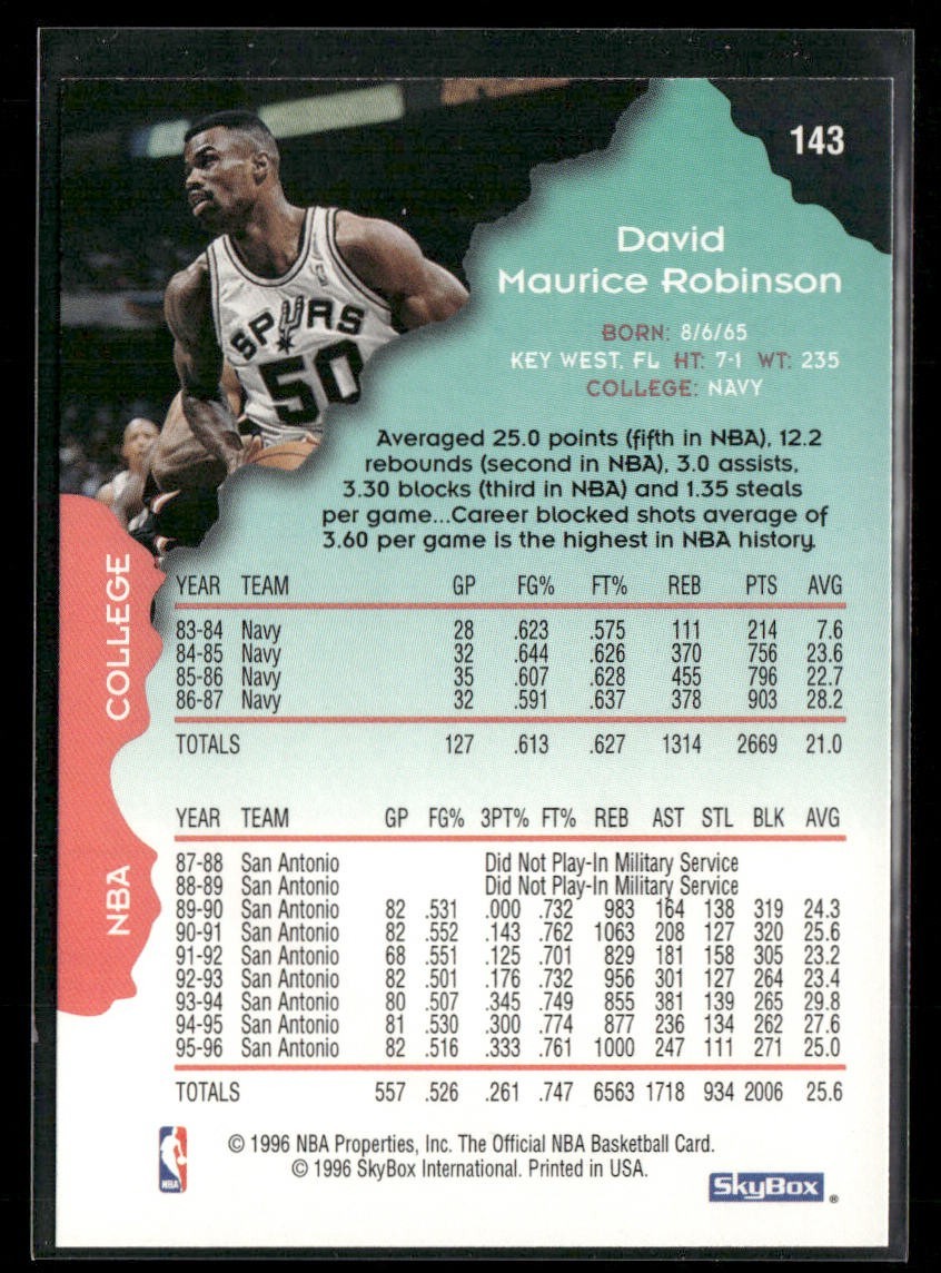 David Robinson Player Lot Bundle 10 Basketball Cards DR001 Spurs back