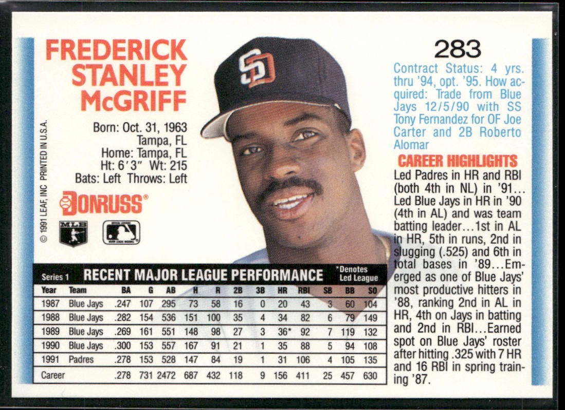 Fred McGriff Player Lot Bundle 10 Different Baseball Cards FM001 Blue Jays back