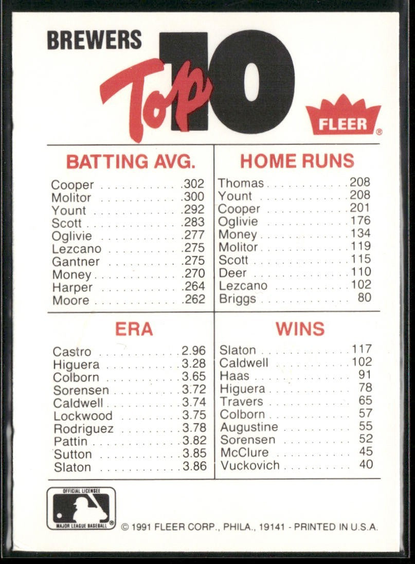 Baseball Teams Lot Bundle 10 Different Baseball Cards T002 back