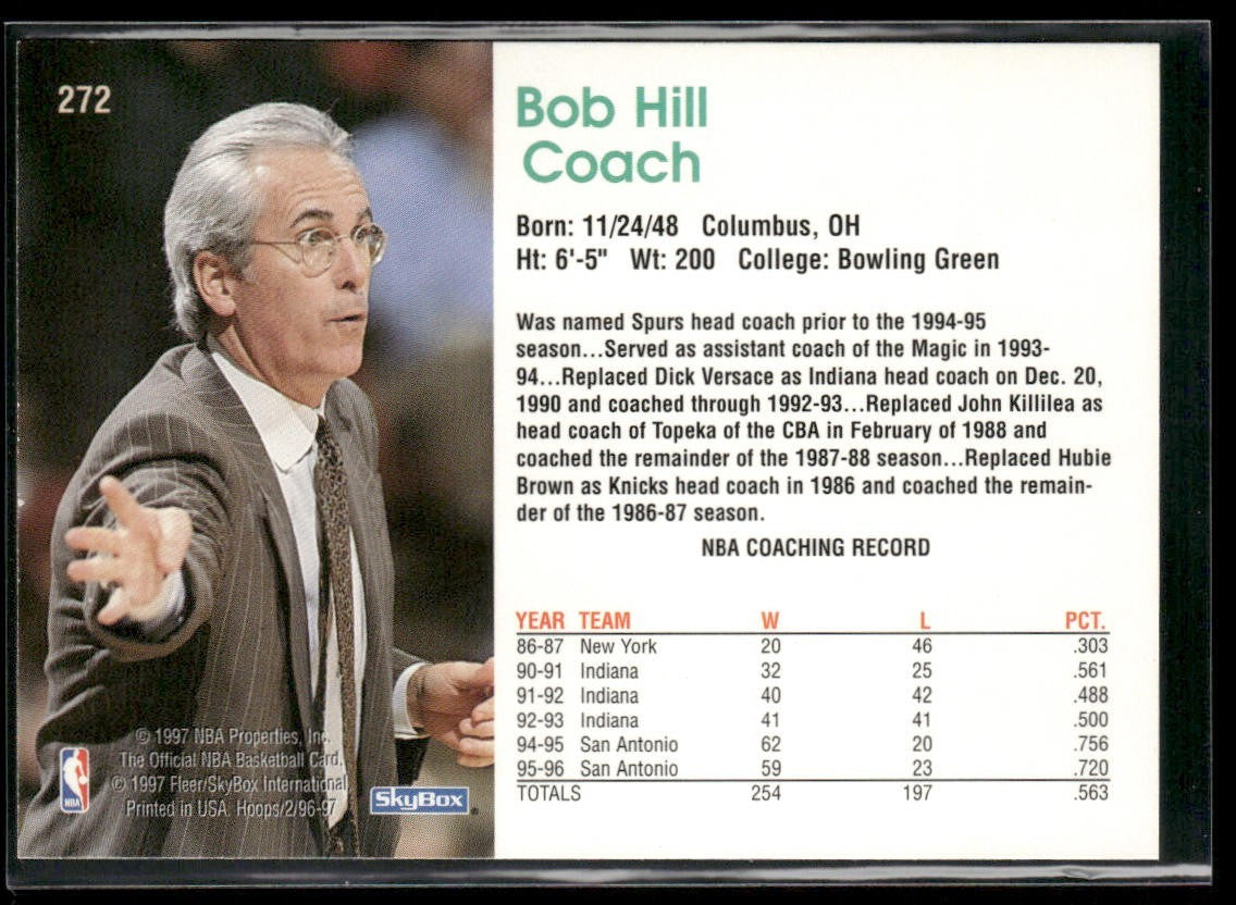 NBA Coaches Lot Bundle 10 Basketball Cards C009 Various Teams back