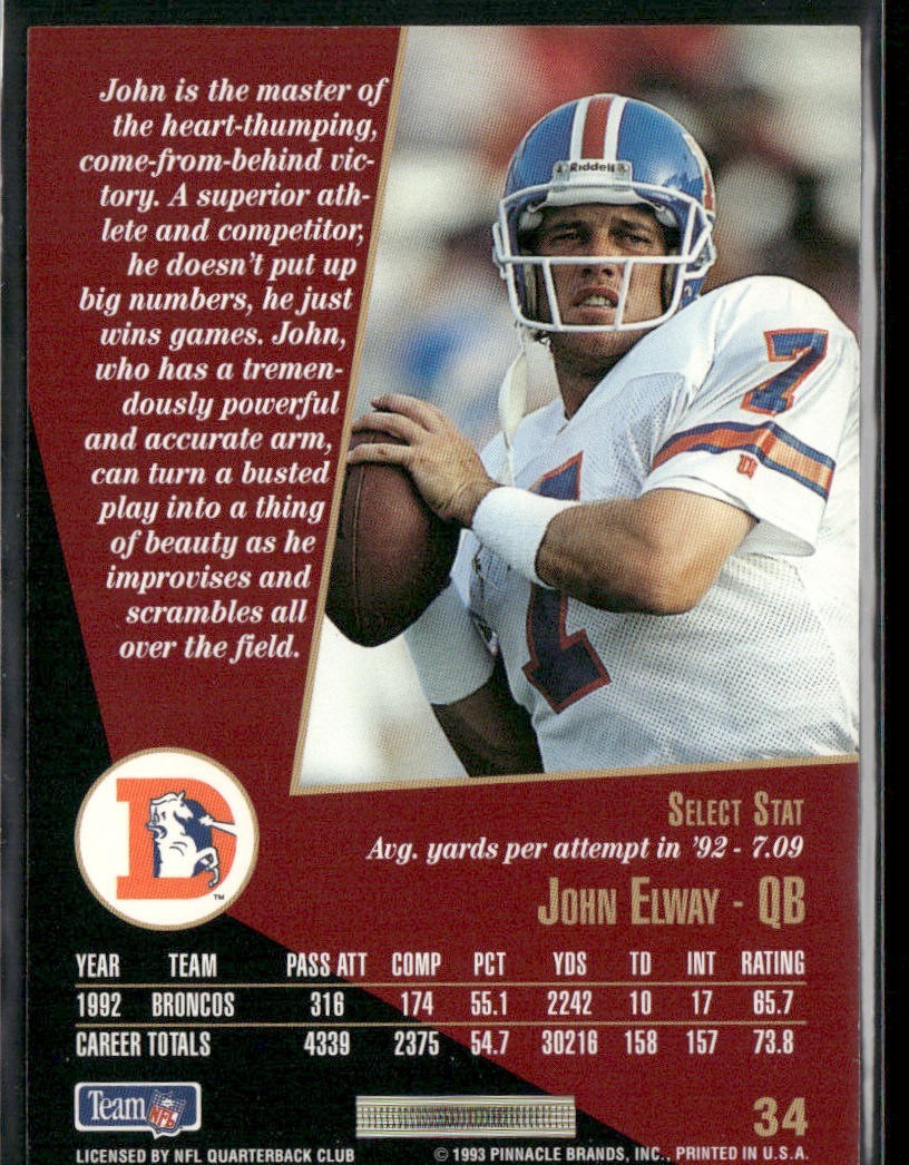 John Elway Player Lot Bundle 10 Different Football Cards JE007 Broncos back