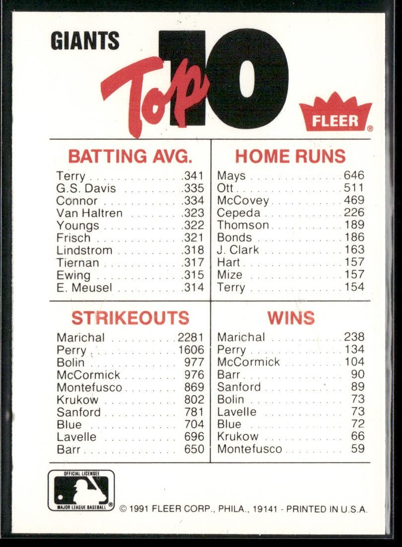Baseball Teams Lot Bundle 10 Different Baseball Cards T005 back