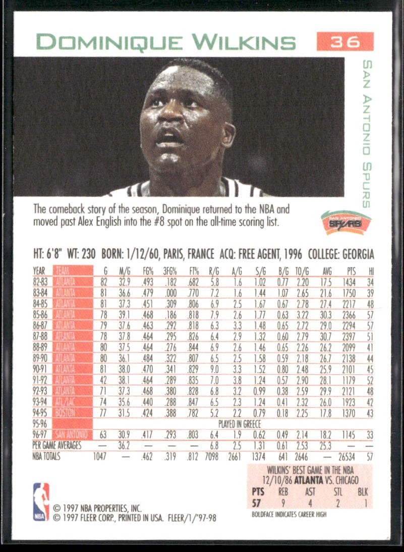 Dominique Wilkins Player Lot Bundle 10 Basketball Cards DW004 Hawks back