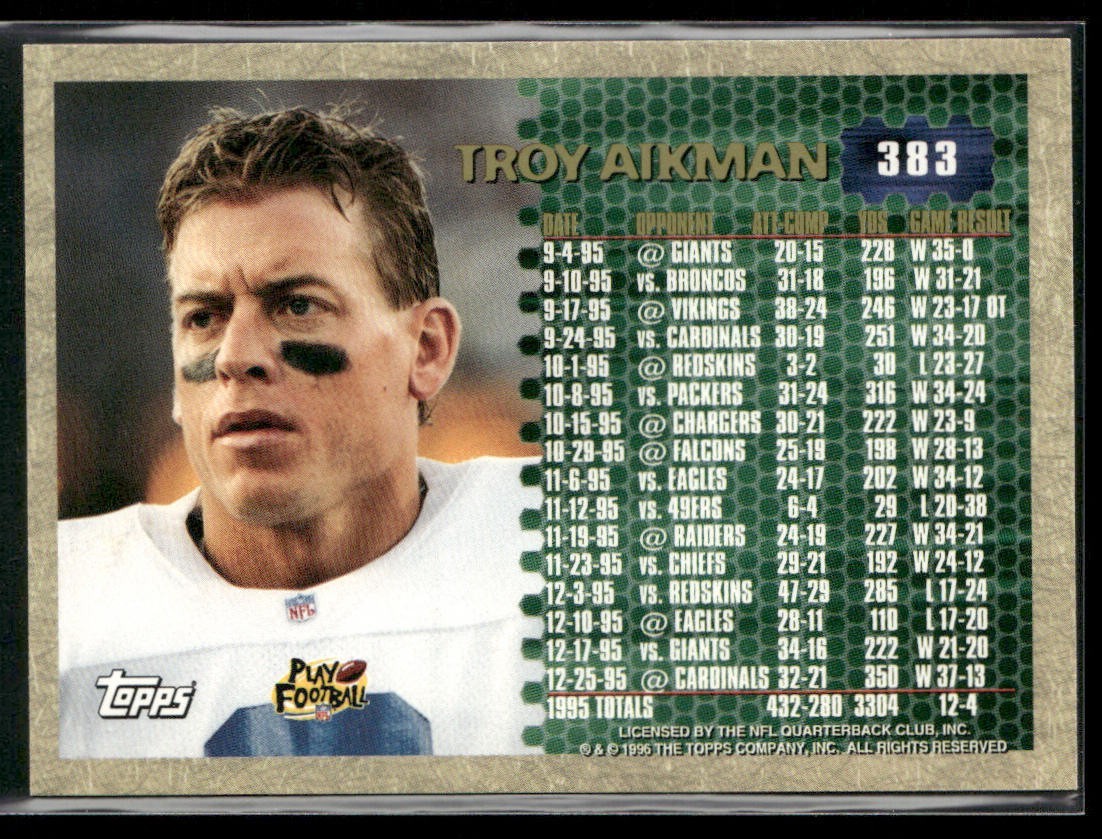 Troy Aikman Player Lot Bundle 10 Different Football Cards TA002 Cowboys back