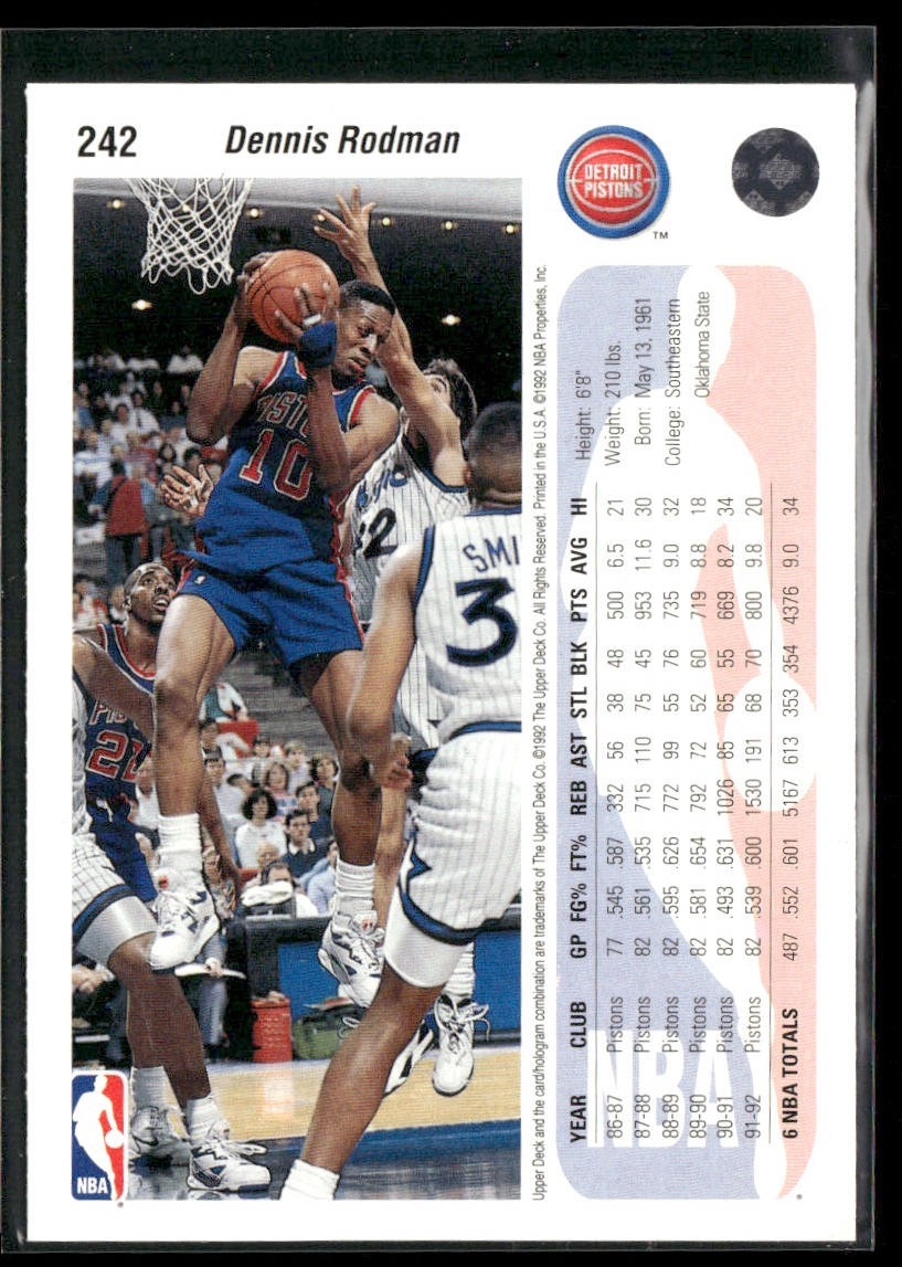Dennis Rodman Player Lot Bundle 10 Basketball Cards DR002 Spurs Pistons Bulls back