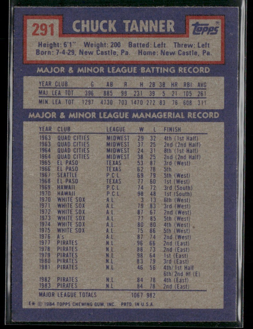 Manger Lot Bundle 10 Different Baseball Cards M002 back