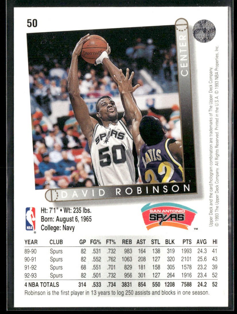 David Robinson Player Lot Bundle 10 Basketball Cards DR005 Spurs back