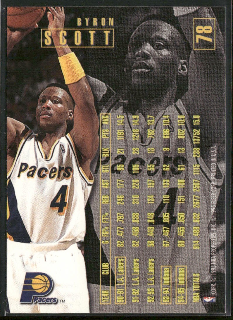 Byron Scott Player Lot Bundle 10 Different Basketball Cards BS001 Lakers Pacers back
