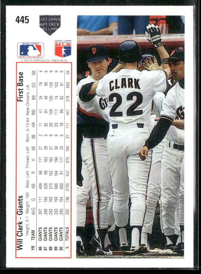 Will Clark Player Lot Bundle 10 Different Baseball Cards WC002 Giants back
