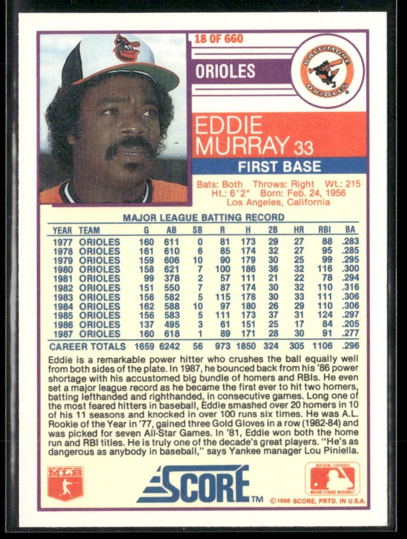 Eddie Murray Player Lot Bundle 10 Different Baseball Cards EM001 Orioles Mets back