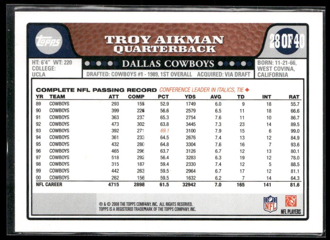 Troy Aikman Player Lot Bundle 10 Different Football Cards TA008 Cowboys back