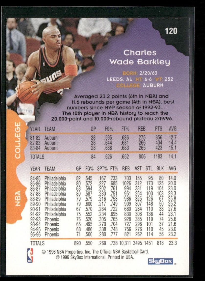"Sir" Charles Barkley Player Lot Bundle 10 Basketball Cards CB004 Suns Sixers back