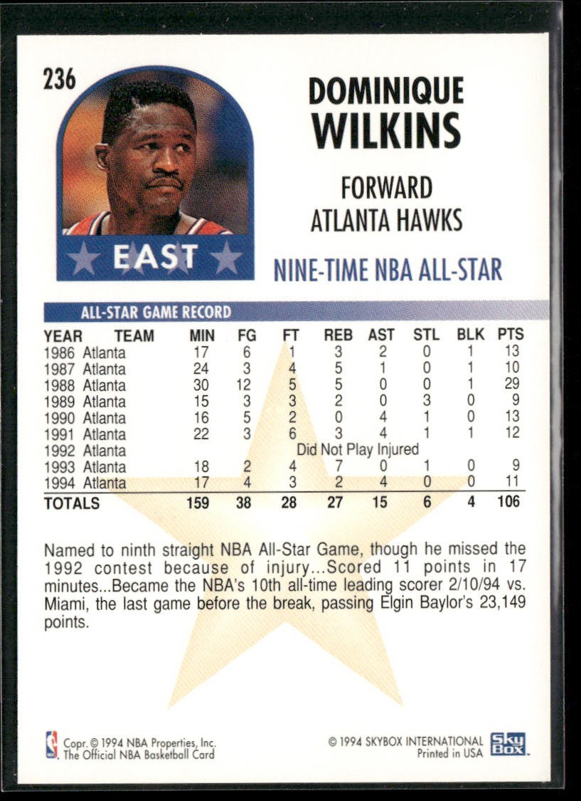 Dominique Wilkins Player Lot Bundle 10 Basketball Cards DW001 Hawks back
