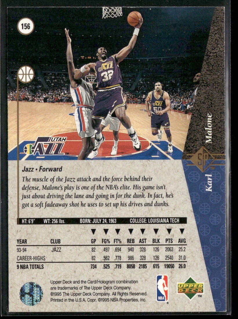 Karl Malone Player Lot Bundle 10 Basketball Cards KM002 Utah Jazz back