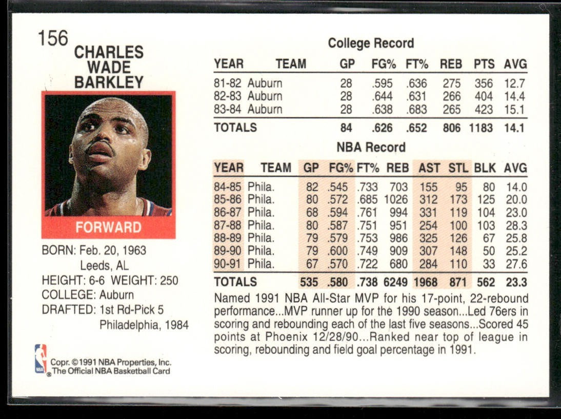"Sir" Charles Barkley Player Lot Bundle 10 Basketball Cards CB004 Suns Sixers back