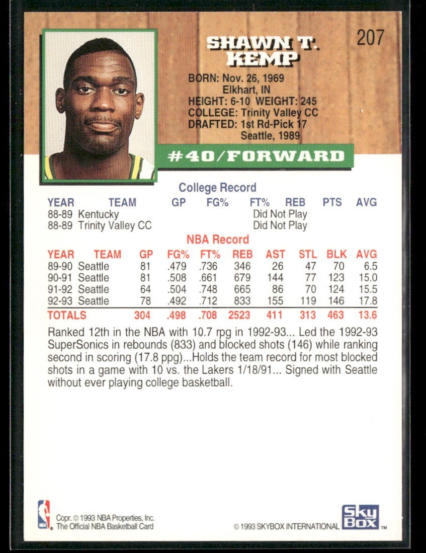 Shawn Kemp Player Lot Bundle 10 Basketball Cards SK001 Supersonics Cavs 1 RC back